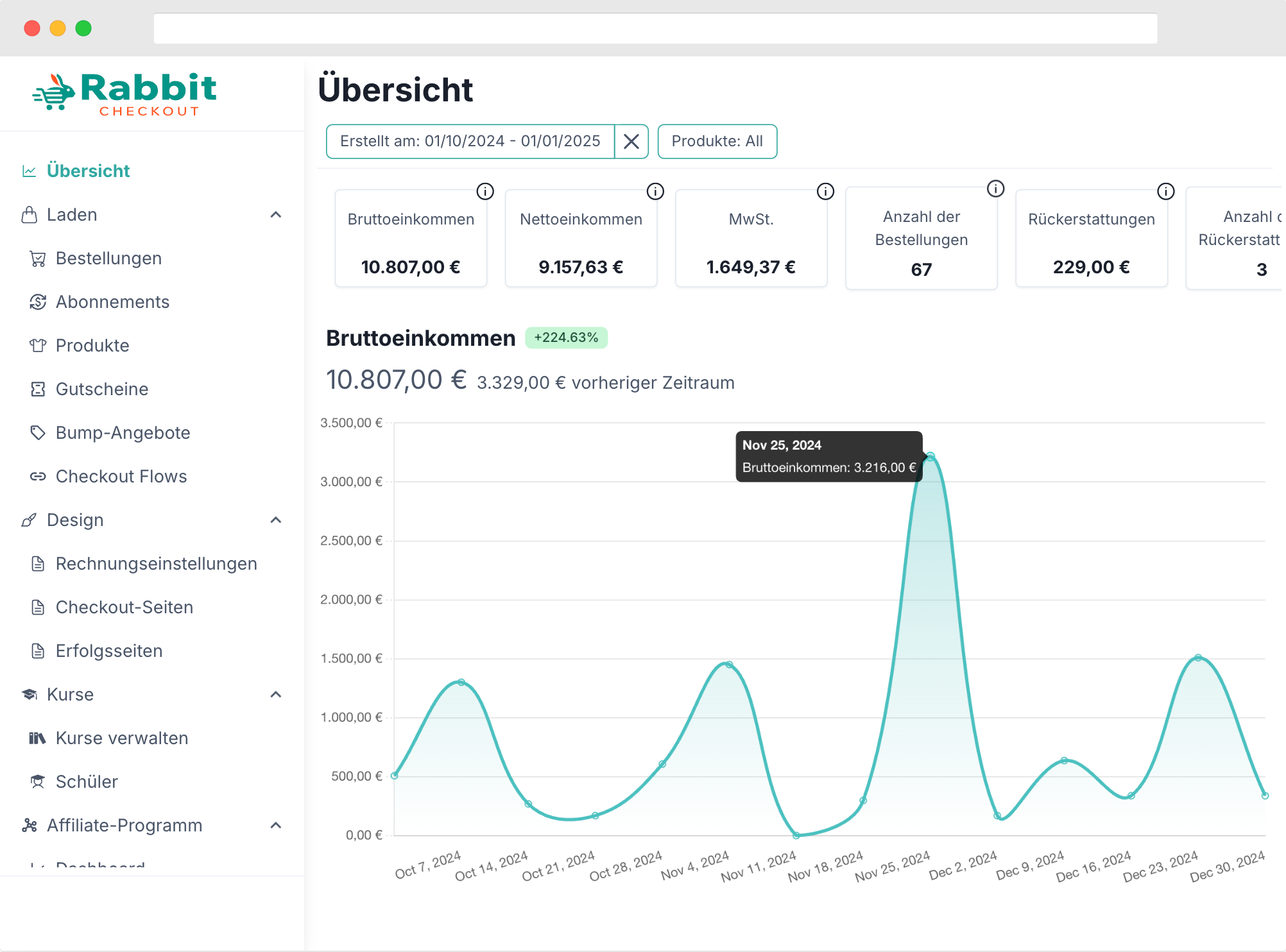 Buchhaltung Dashboard