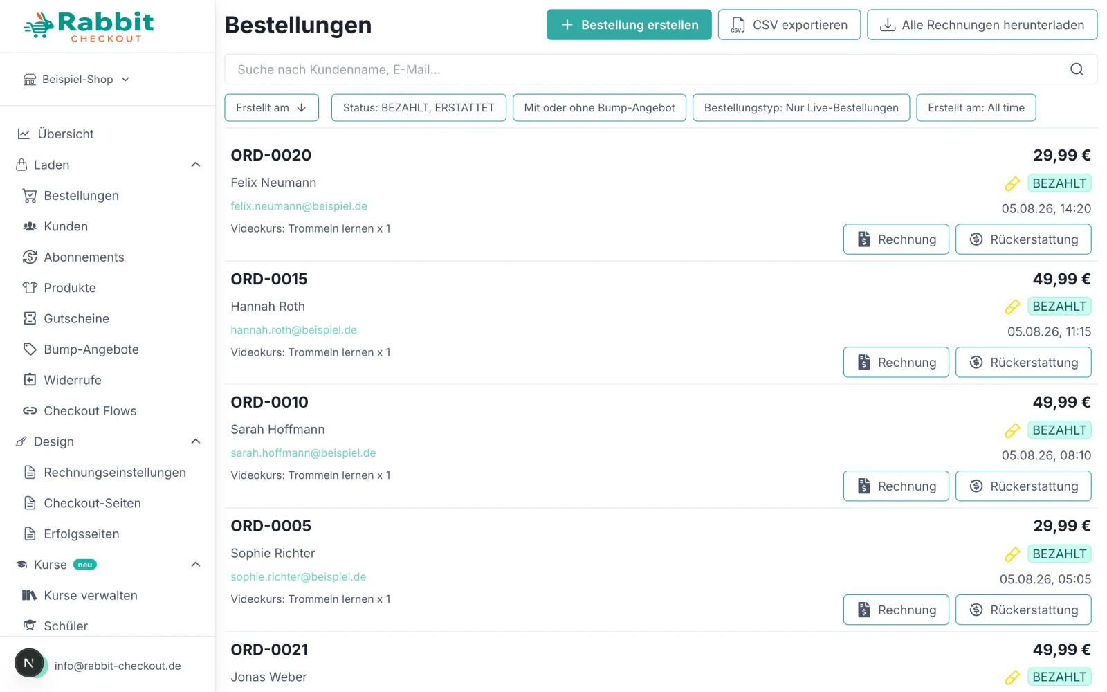 Die Seite „Bestellungen“: oben die Schaltflächen „Bestellung erstellen“, „CSV exportieren“ und „Alle Rechnungen herunterladen“, darunter ein Suchfeld und die Filter-Chips „Erstellt am“, „Status: BEZAHLT, ERSTATTET“, „Mit oder ohne Bump-Angebot“, „Bestellungstyp: Nur Live-Bestellungen“ und „Erstellt am: All time“. Darunter die Bestellzeilen mit Nummer, Kundenname, E-Mail, Produkt, Betrag, grünem Status BEZAHLT und den Schaltflächen „Rechnung“ und „Rückerstattung“.